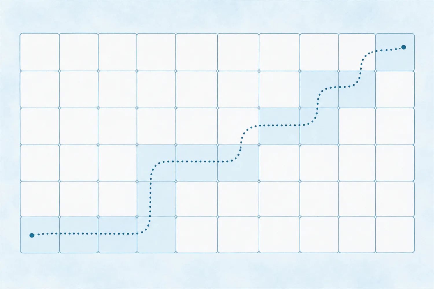 A blank wall calendar grid on a soft blue background with a dotted line winding through the empty cells and gradually rising toward the upper right